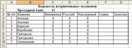 Гдз к учебнику 9 класс габриелян о.с., остроумов и.г., сладков с.а.