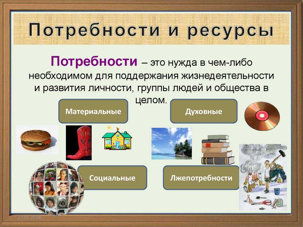 Главные вопросы экономики 8 класс онлайн-подготовка на ростелеком лицей | тренажеры и разбор заданий