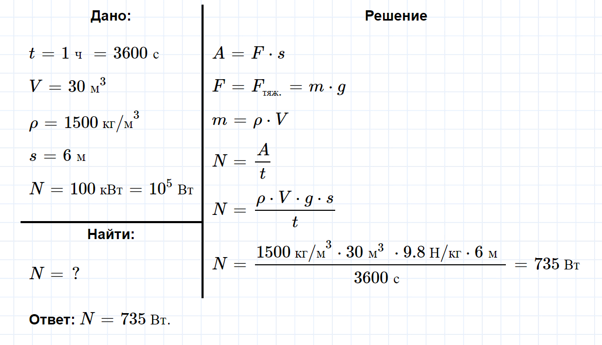 Гдз по физике для 7 класса  а.в. перышкин