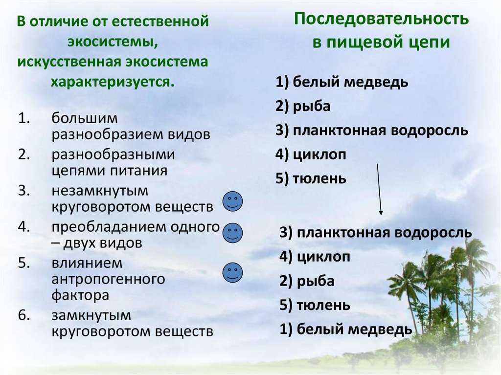 Гдз - онлайн ответы биология для 7 класса к рабочей тетради линия жизни пасечник