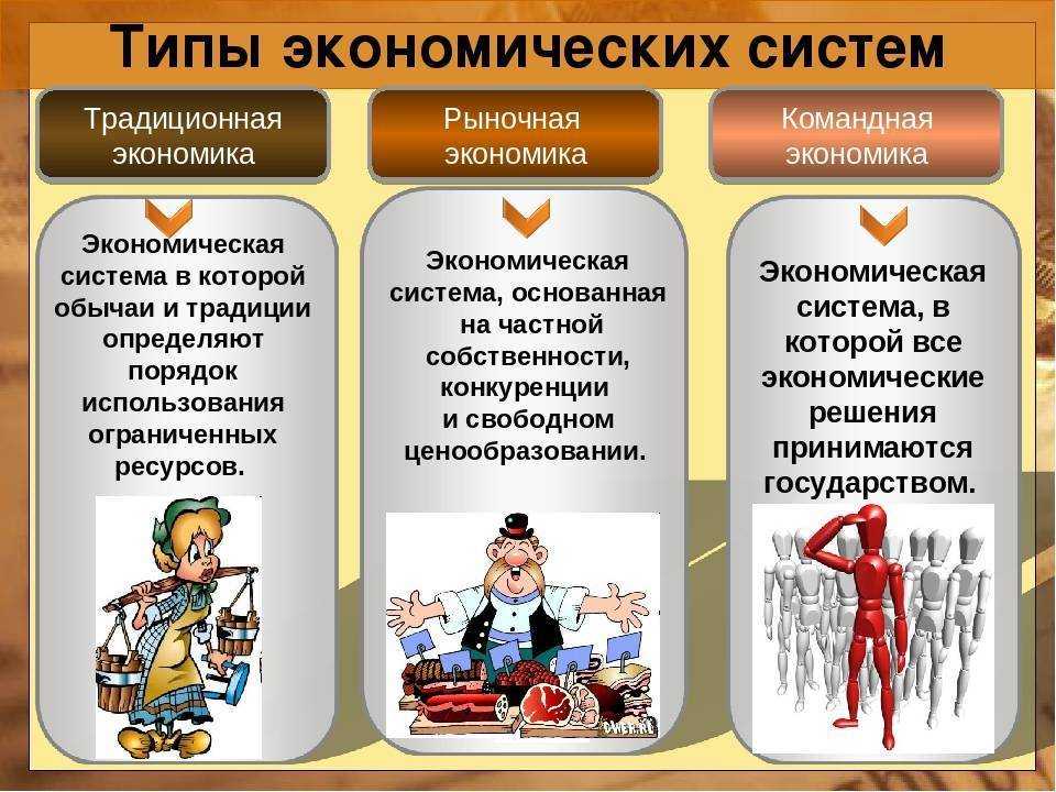 Гдз рф - готовые ответы по обществознанию для 8 класса  боголюбов л. н., городецкая н. и.   просвещение