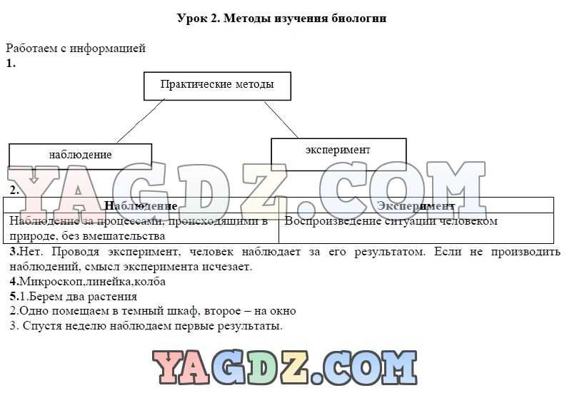 Ответы на вопросы по биологии за 9 класс пасечник, каменский