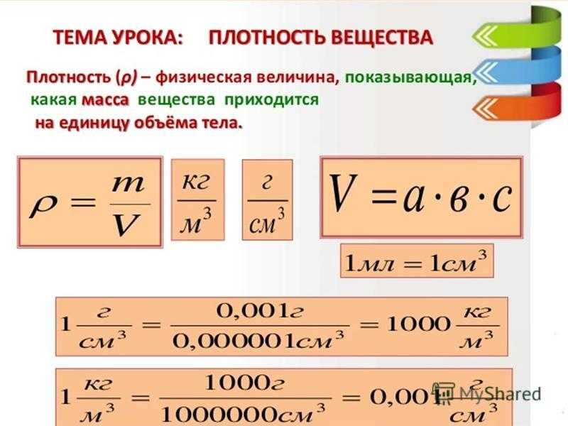 ГДЗ учебник по физике 7 класс Перышкин параграф 22 Упражнение 7 Номер 1 Плотность редкого металла осмия равна 22 600 к г м 3 Что это означает