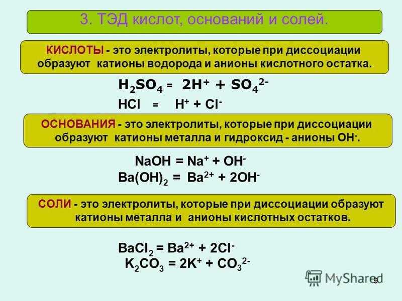 Диссоциация кислот, оснований, солей