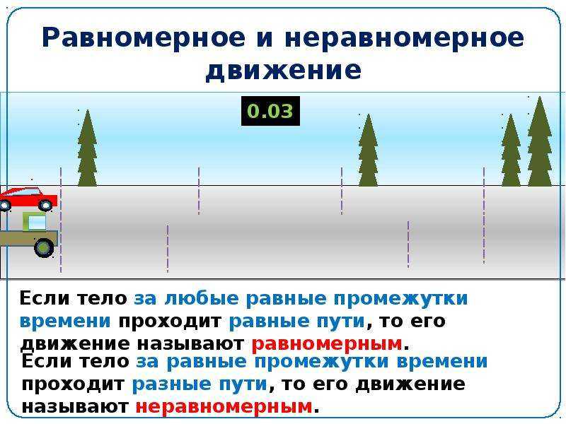 Равномерное и неравномерное движение – формулы скорости (7 класс, физика)