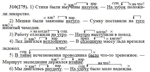 Гдз и решебник русский язык 7 класс разумовская, львова, капинос - учебник