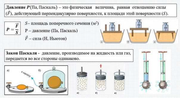 Что такое сд в физике 7 класс: объяснение основных понятий и примеры задач