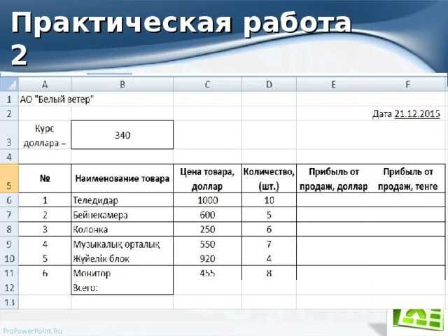 Химия 9 габриелян проверочная 35
