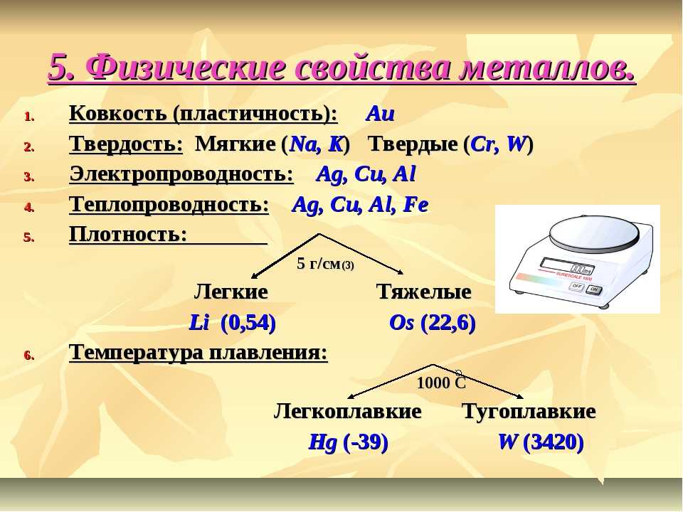 Гдз рф - готовые ответы по химии для 9 класса  о.с. габриелян   дрофа