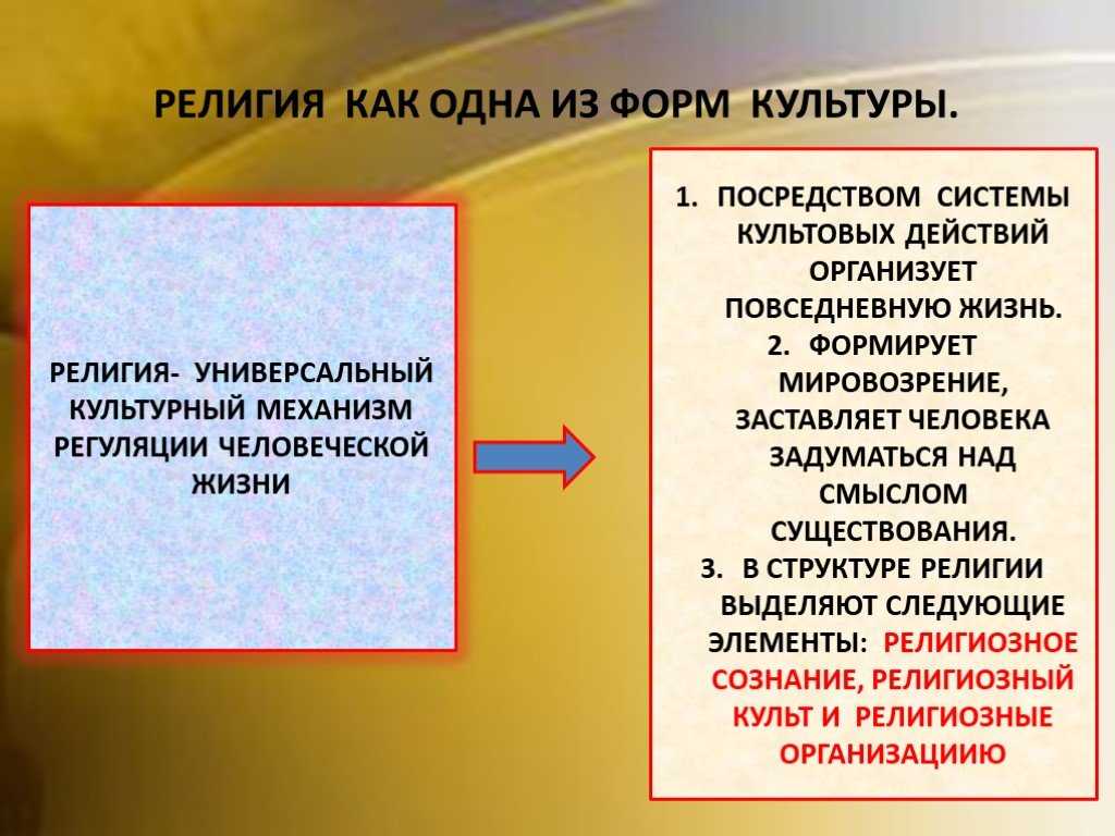 Гдз по обществознанию 8 класс  боголюбов