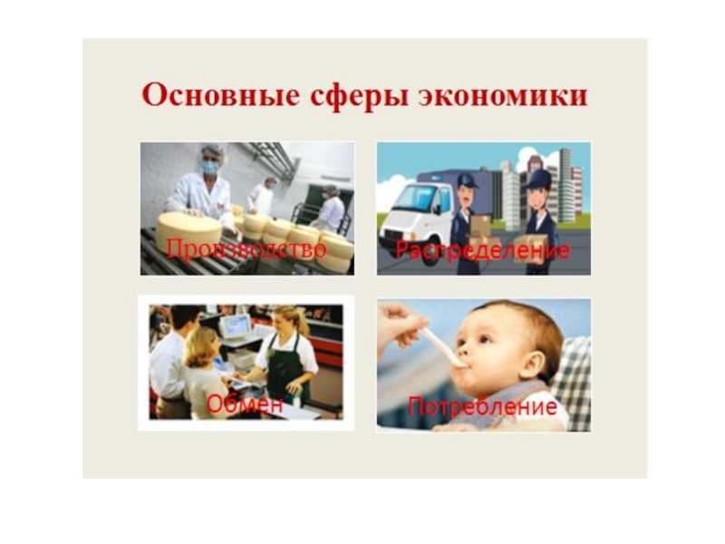 Гдз по обществознанию 7 класс боголюбов (учебник)