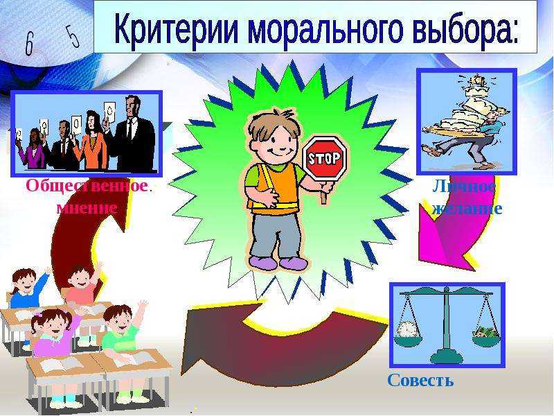 Понятие морального долга с примерами