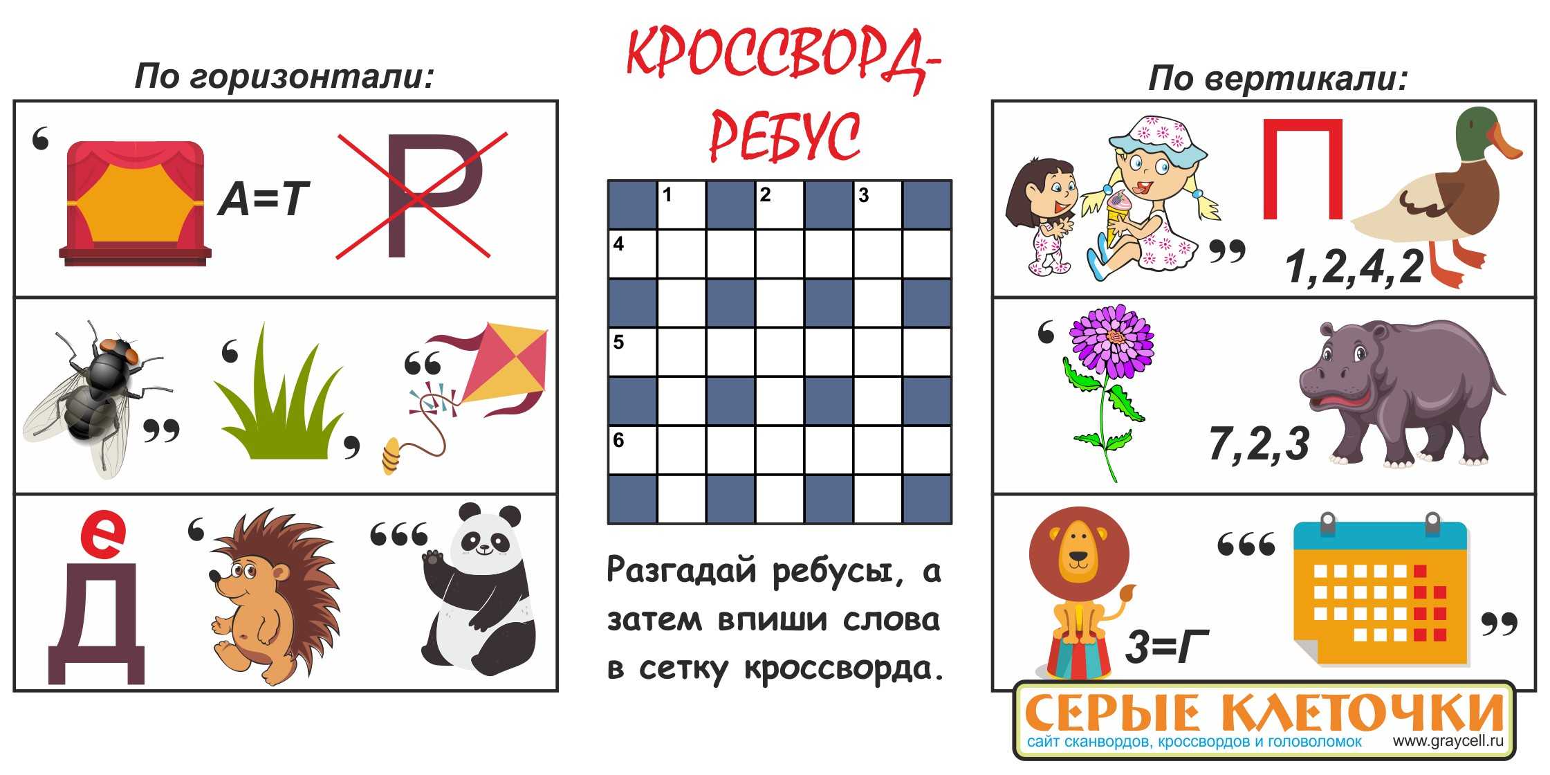 Экономический выбор в условиях ограниченности ресурсов: теория и практика