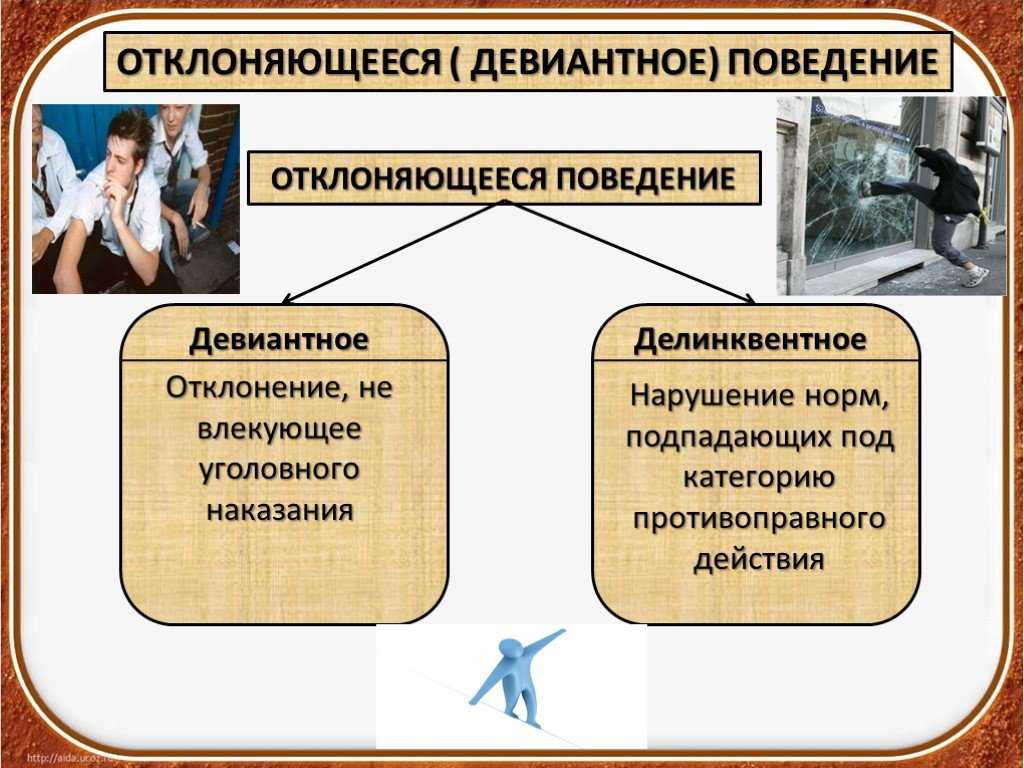 Обществознание 8 класс учебник боголюбов — стр 16