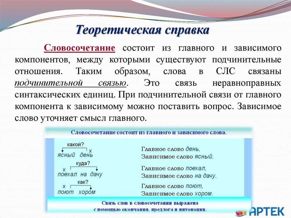 Гдз по русскому языку 8 класс ладыженская, тростенцова решебник