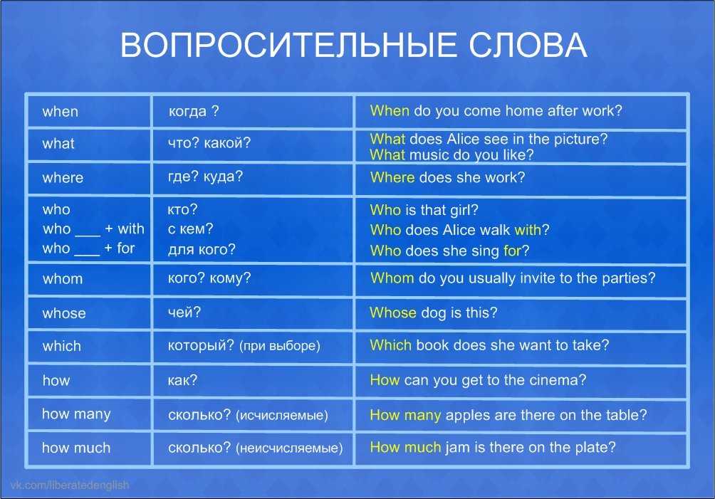 Английский язык 9 класс rainbow english гдз – rainbow english 9