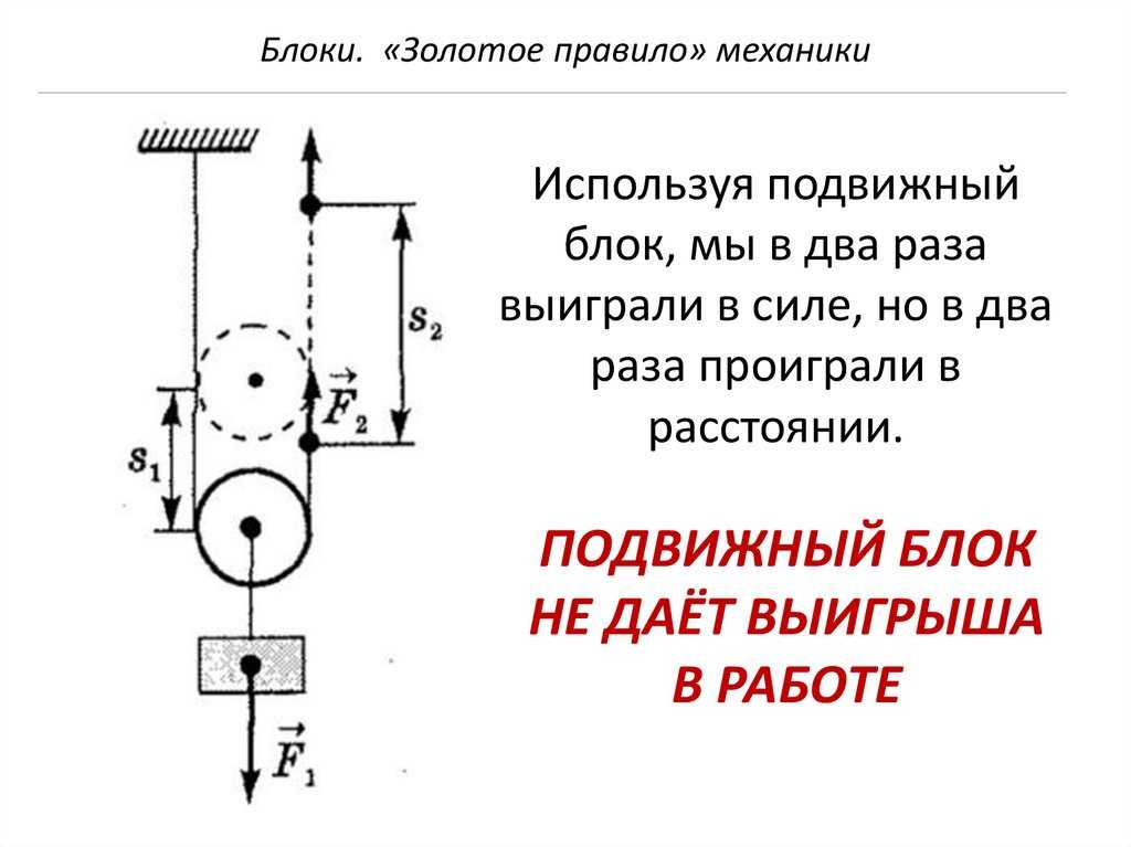 Гдз решебник физика 7 класс  а.в. перышкин на gdz.ninja