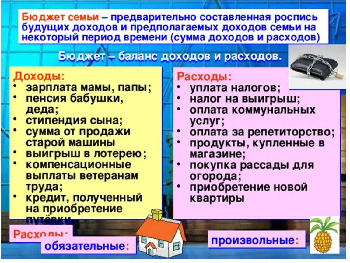 Гдз по обществознанию 7 класс учебник боголюбов параграф 6 | 1klass.org