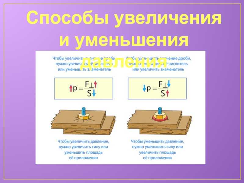 Гдз по физике 7 класс перышкин