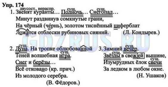 Гдз решебник по русскому языку 8 класс ладыженская, тростенцова учебник просвещение