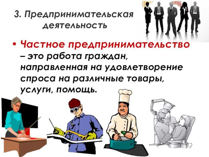 Предпринимательская деятельность - экономика
