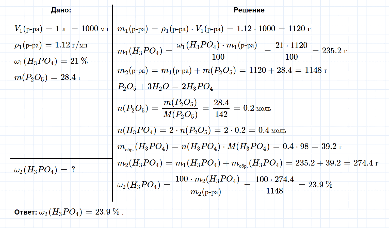 Решебники по химии