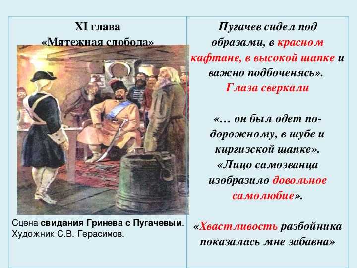 Решебник (гдз) литература, 8 класс [2 части] (в.я. коровина, в.п. журавлев, в.и. коровин) 2011 - naurok.su
