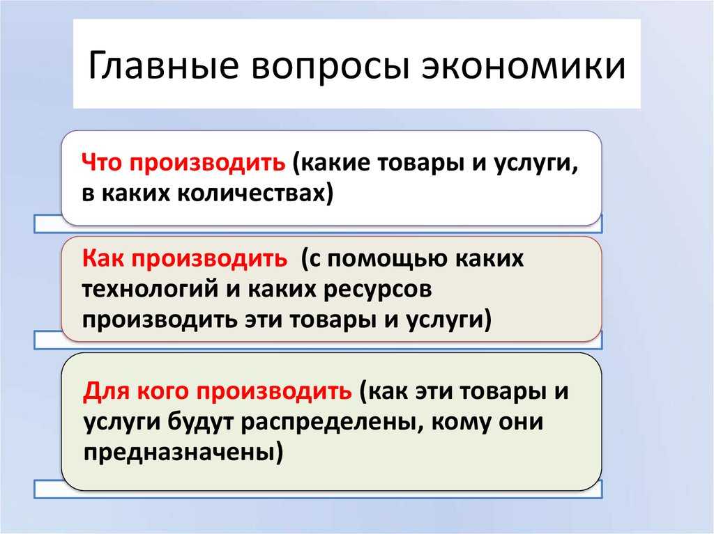 Гдз по обществознанию 8 класс  боголюбов