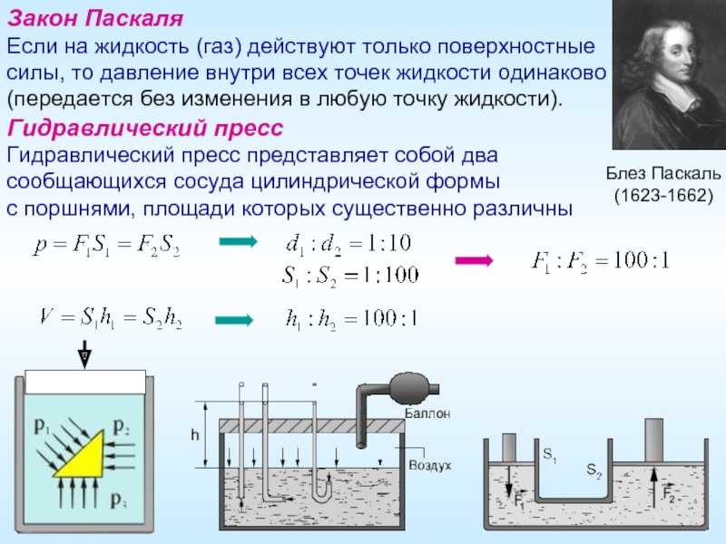 Гдз по физике 7 класс перышкин