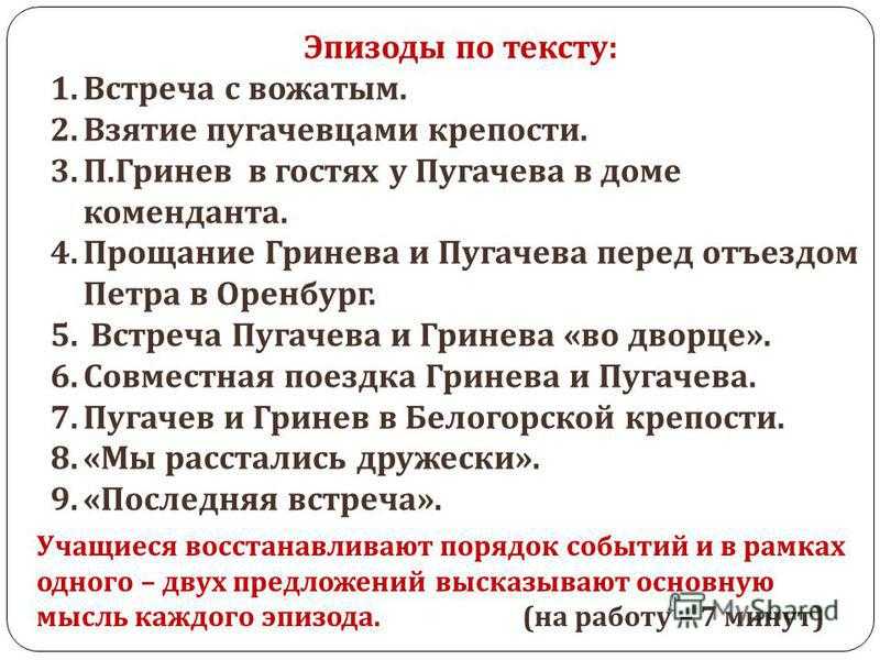 1.как держался гринев в пугачевском стане и как вели себя пугочевцы? 2. что значат слова пугачева: "улица моя тесна; воли мне мало"? 3., литература