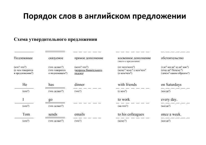 Гдз решебники | mygdz.info английский язык rainbow - афанасьева 8 класс 2018