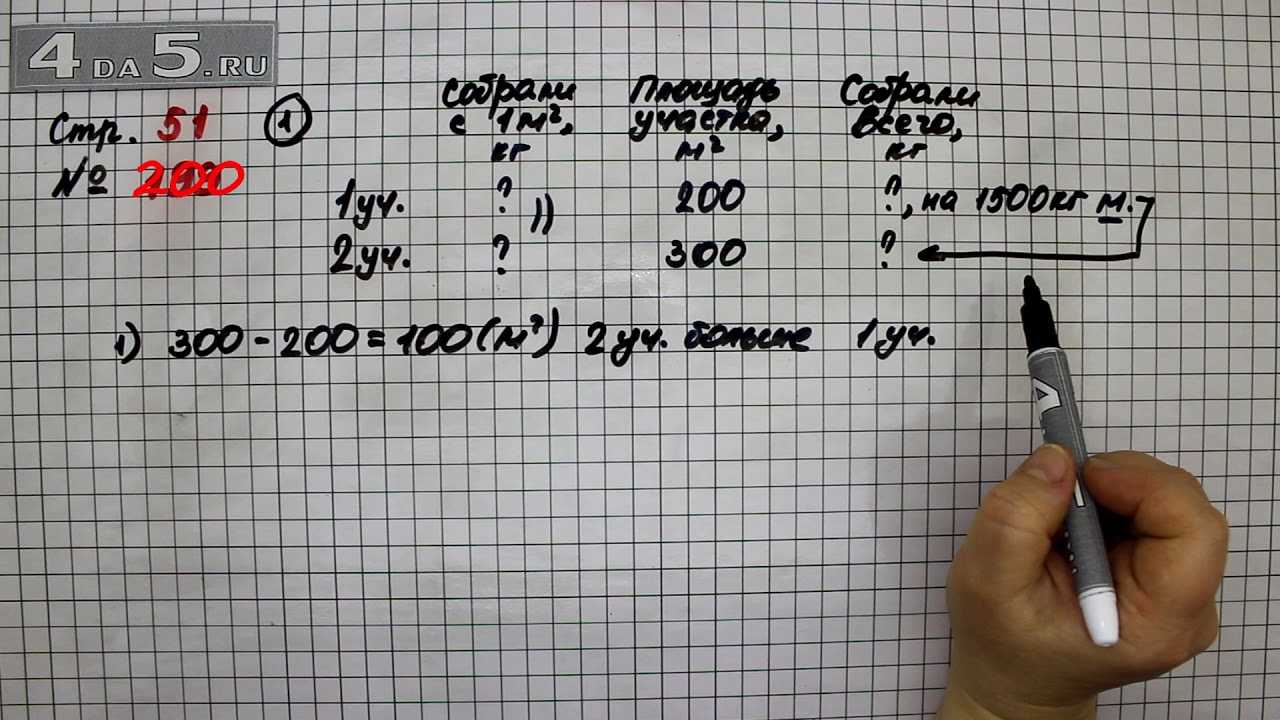 Гдз рф - готовые ответы по обществознанию для 8 класса  боголюбов л. н., городецкая н. и.   просвещение