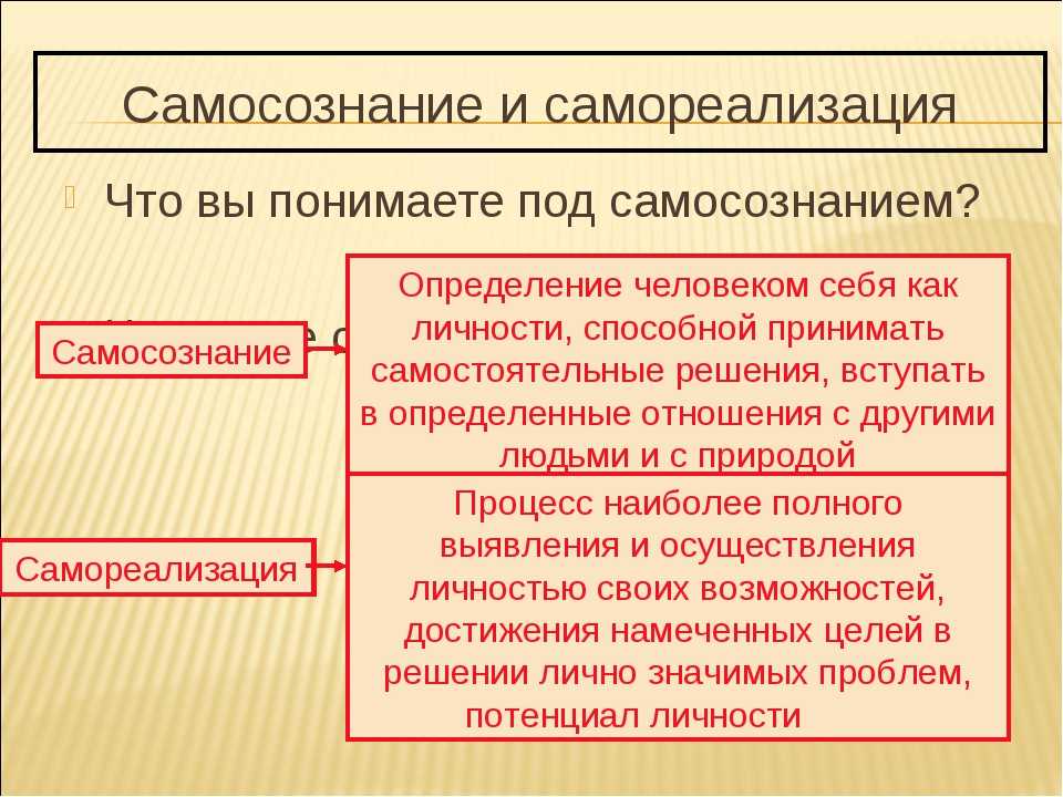 Гдз по обществознанию 8 боголюбов академический школьный учебник учебник
