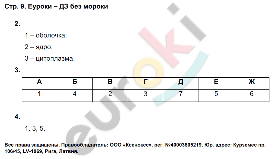Гдз решебник по биологии 9 класс рабочая тетрадь борисов, антипенко, мащенко
