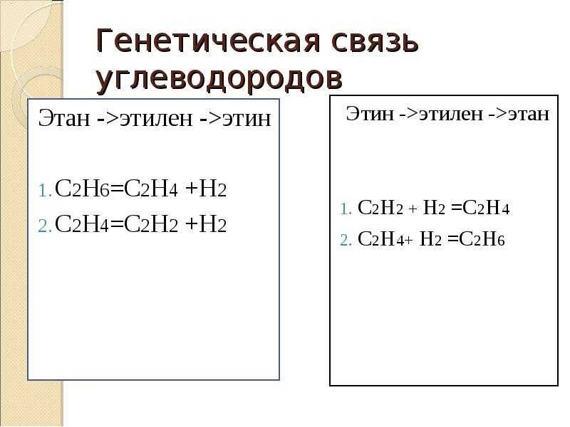 Химия 9 габриелян проверочная 34 + ответы