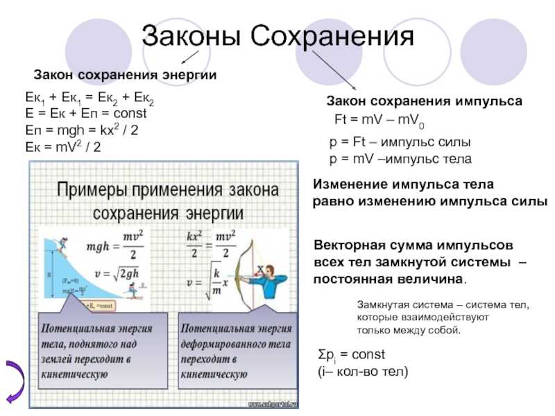 Гдз по физике 7 класс перышкин