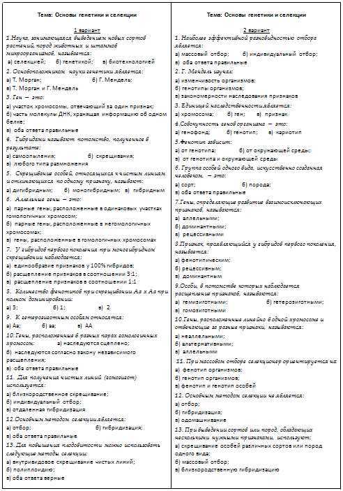 Гдз за 9 класс по биологии в.в. пасечник, г.г. швецов рабочая тетрадь