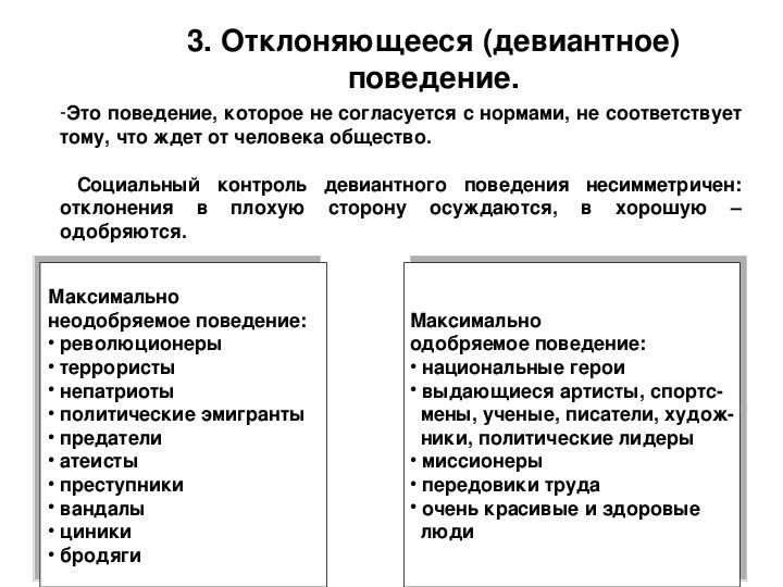 Гдз по обществознанию 8 класс л. н. боголюбов