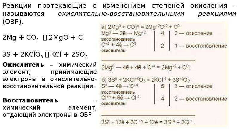 Гдз по химии 9 класс габриелян учебник дрофа
