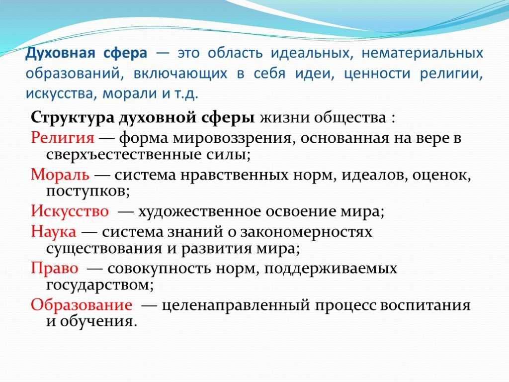 Урок 7: духовная сфера жизни  - 100urokov.ru