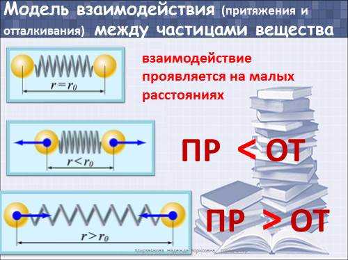 Гдз по физике 7 класс перышкин, иванов, учебник просвещение 2023