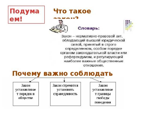 Почему важно соблюдать законы