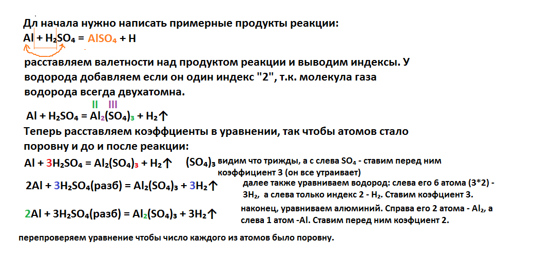 Решения по химии 9 класс габриелян неметаллы. (параграфы с 18 по 35) практическая работа №4