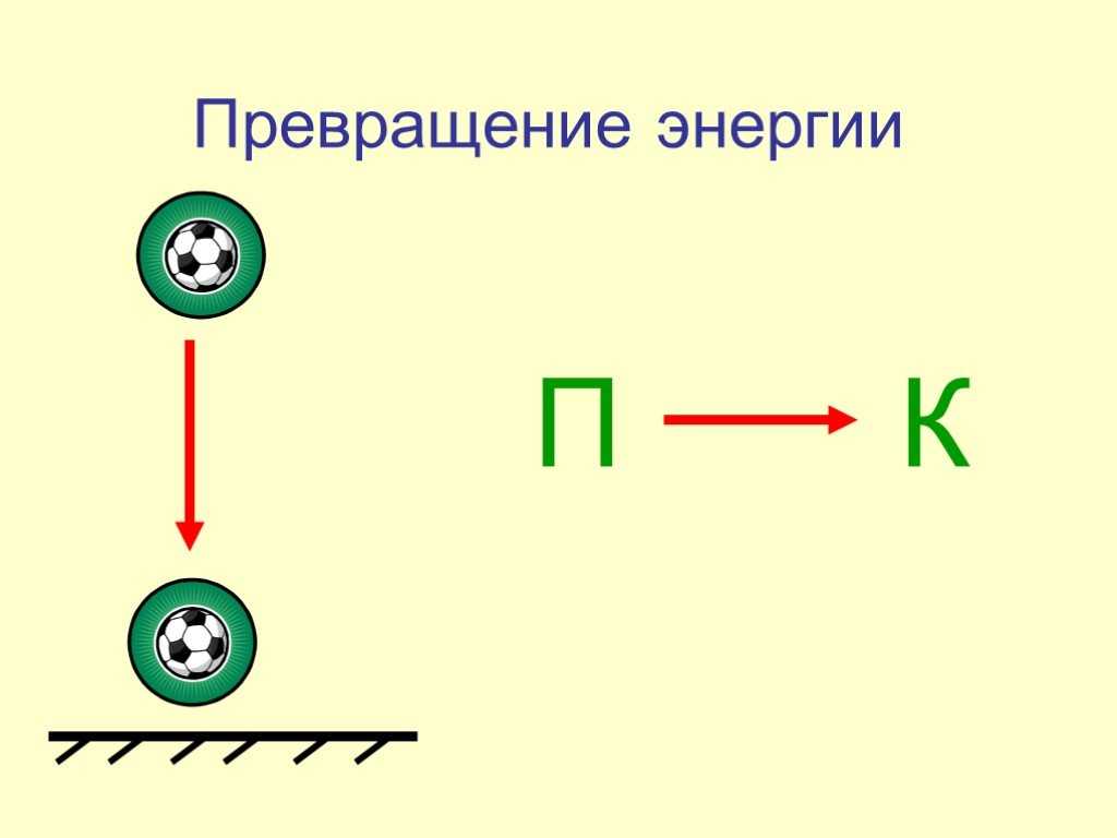 Гдз решебник физика за 7 класс  а.в. перышкин