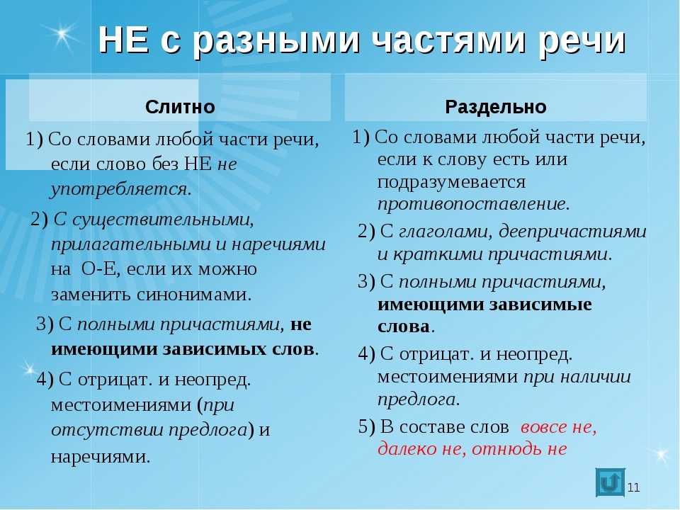 Гдз ответы к учебнику по русскому языку за 7 класс ладыженская, баранов (2019)