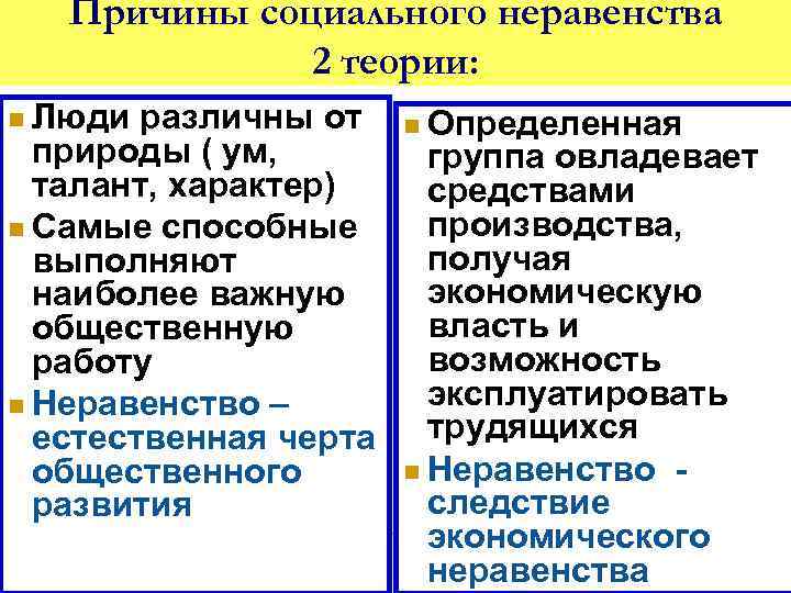По обществознанию 8 класс боголюбова учебник – гдз по обществознанию для 8 класса боголюбов – ответы, решебник