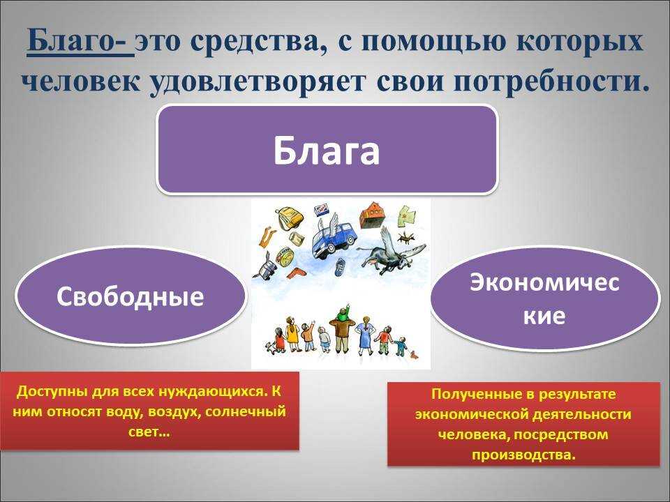 Вопросы к главе i - обществознание. 11 класс. боголюбов л.н.