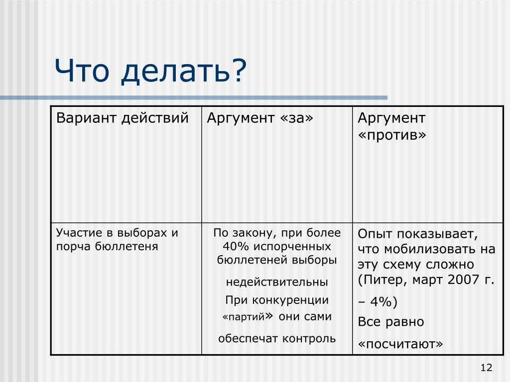 Человек венец природы ❇️ аргументы за и против, эссе с доказательствами, что человек вершина эволюции