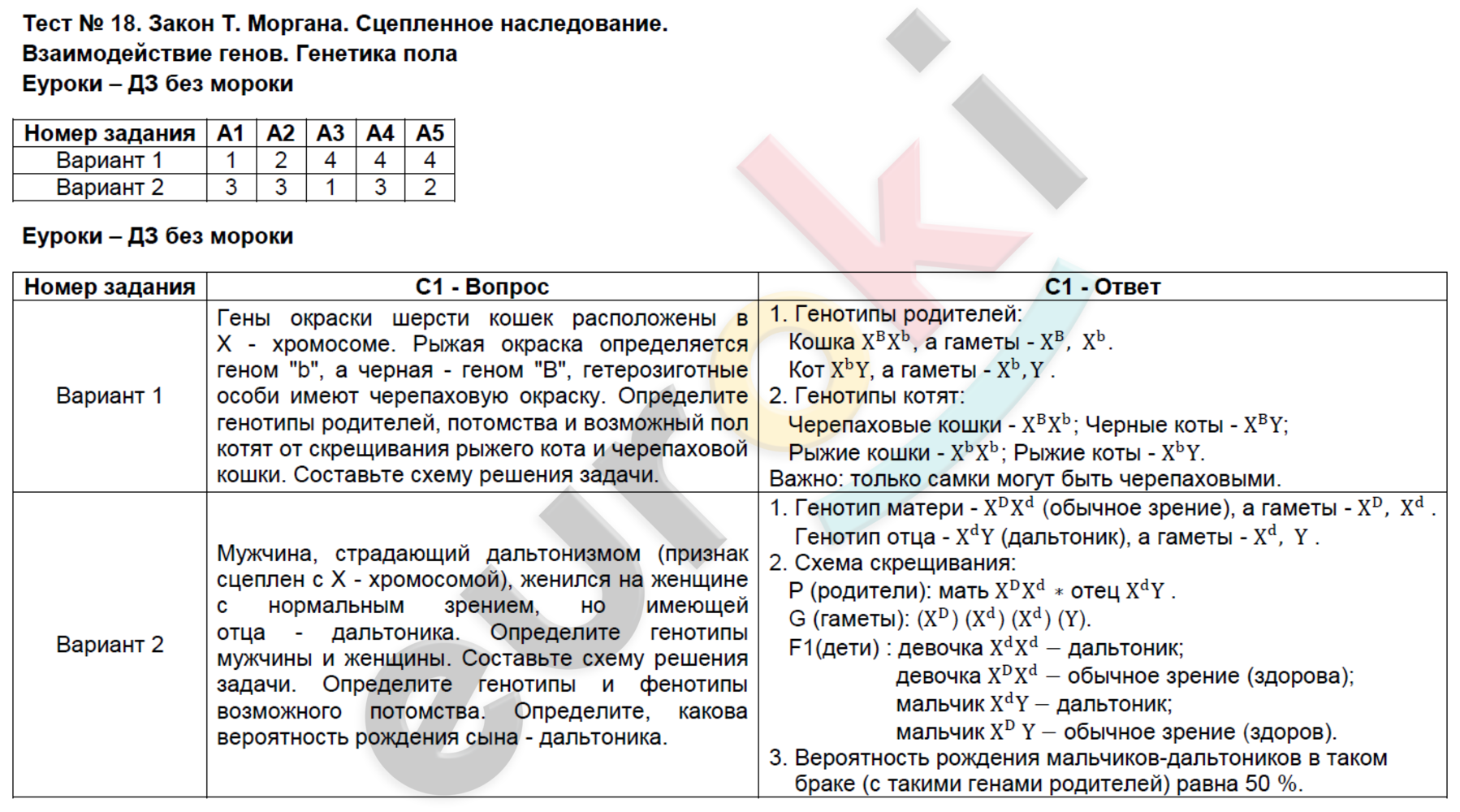 Гдз решебник по биологии 9 класс пасечник, швецов рабочая тетрадь просвещение