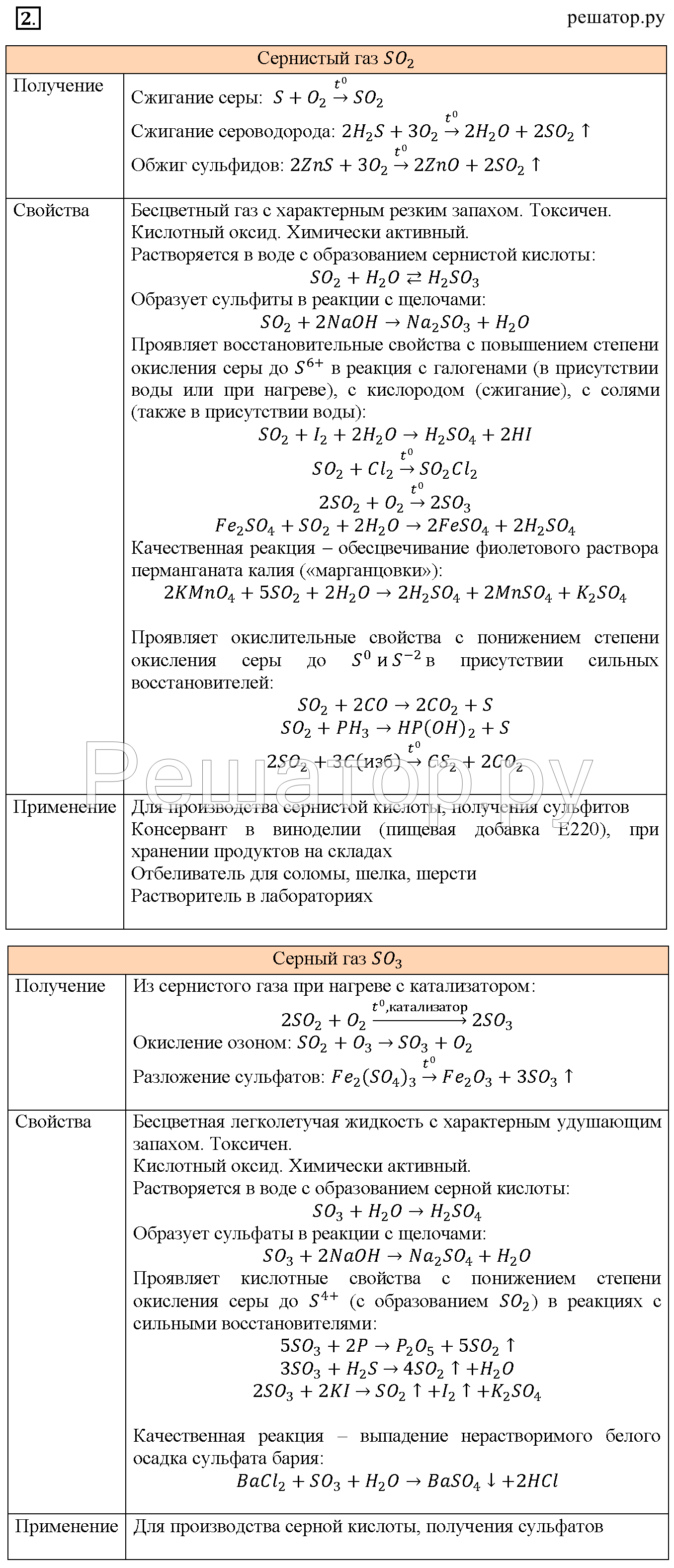 Гдз 9 класс химия  о.с. габриелян  фгос